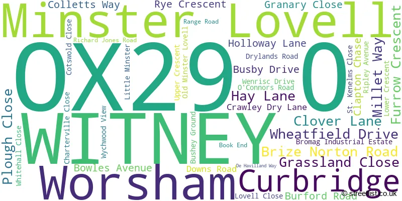 A word cloud for the OX29 0 postcode